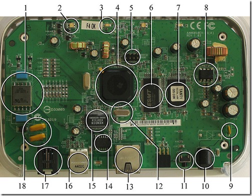 Plural Artes Informática: Modem Roteador - Serviço